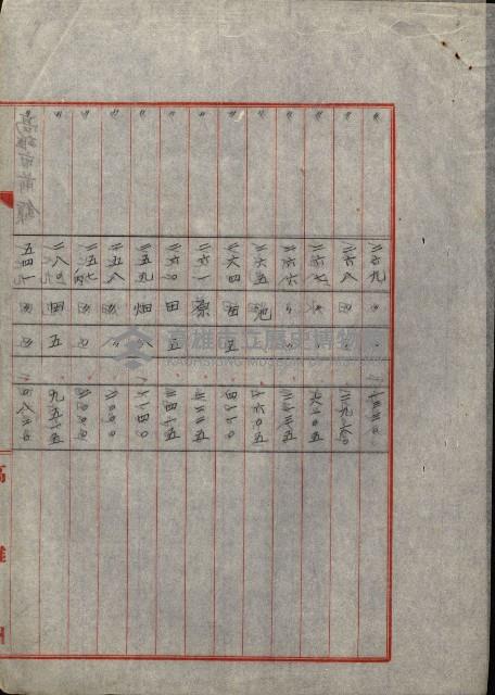 州財產處分藏品圖，第25張