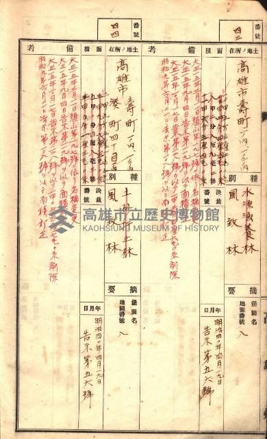 官有特種林野臺帳（高雄州）藏品圖，第25張