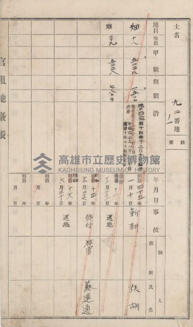 彌陀庄官租地臺帳（第十號）藏品圖，第25張