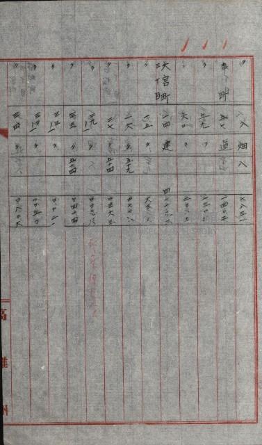 州有土地綴藏品圖，第25張