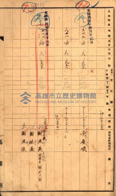 半屏山（追加－登記完了）藏品圖，第25張