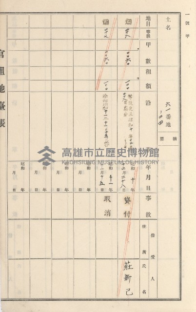 旗山街官租地臺帳（二冊之內第二號）藏品圖，第25張
