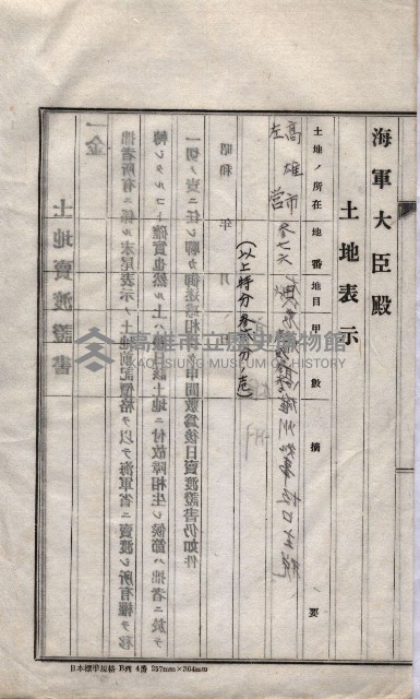 海軍關係賣拂綴藏品圖，第25張