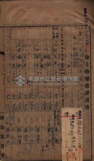 馬臨營第七二號ノ內第一三○號藏品圖，第25張