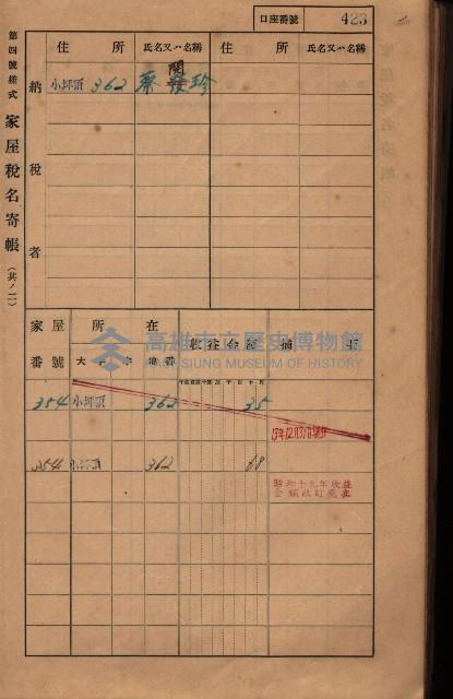 高雄州鳳山郡大樹庄小坪頂家屋稅名寄帳
（三冊之內第三號）藏品圖，第25張