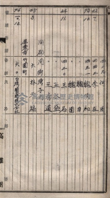 土地使用（前峯、台上）－馬臨營第四六號A11號工事藏品圖，第25張