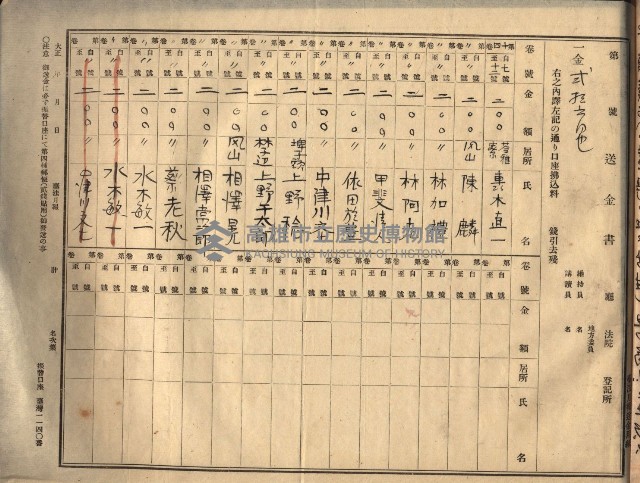 台法月報關係紀錄藏品圖，第25張