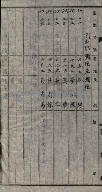 馬補第六號藏品圖，第25張