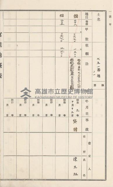 田寮庄官租地臺帳（全一冊）藏品圖，第24張