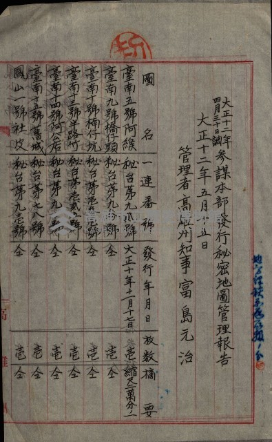 祕密地圖ニ關スル書類（高雄州）藏品圖，第26張