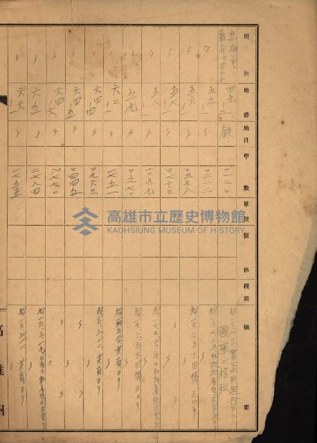 台灣製糖貸下地藏品圖，第25張