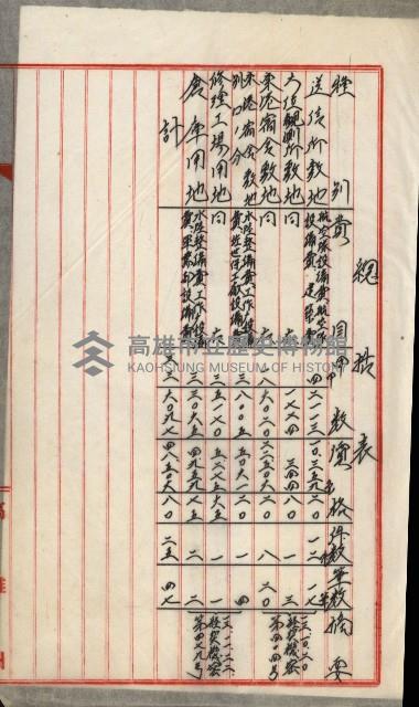 土地代金支拂明細書（鳳山公共用地）藏品圖，第25張