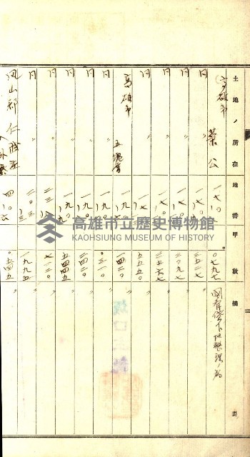 土地地圖謄本請求書（高雄州）藏品圖，第25張