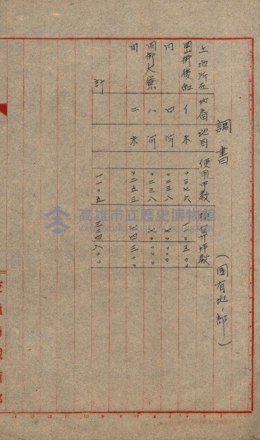 鐵道部借上關系（岡山溪橋梁災害復舊工事）藏品圖，第25張