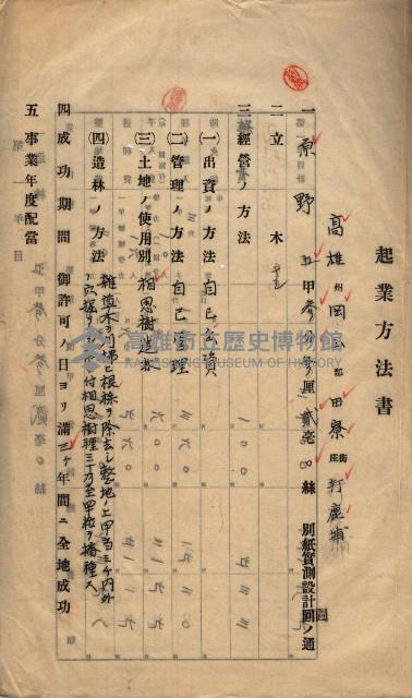 年期貸渡（岡山郡－被許可人劉侯）藏品圖，第25張