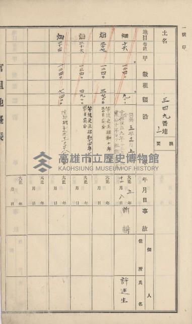 杉林庄官租地臺帳（二冊之內第一號）藏品圖，第25張