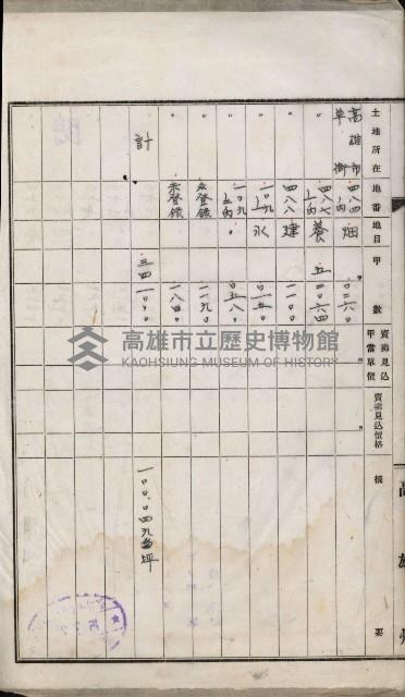 草衙重工業用地雜件
（重工業用地十二之九）藏品圖，第27張
