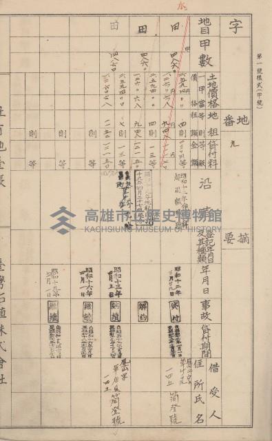 臺灣拓殖株式會社鳳山社有地臺帳（全一冊）藏品圖，第25張