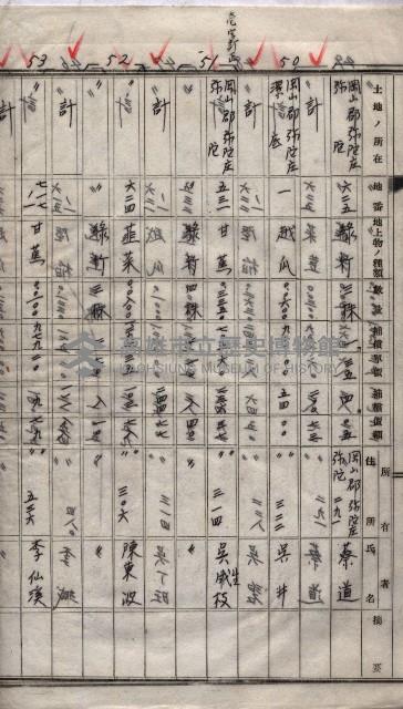 馬臨營第一○四號ノ內一號藏品圖，第25張