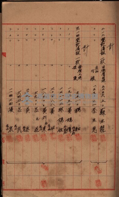登記濟證送付簿－地理系（海軍關係）藏品圖，第25張
