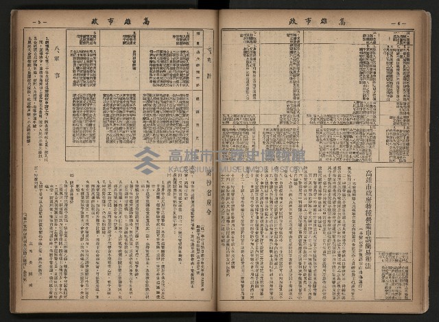 《高雄市政合訂本第三冊（50期-75期）》藏品圖，第24張
