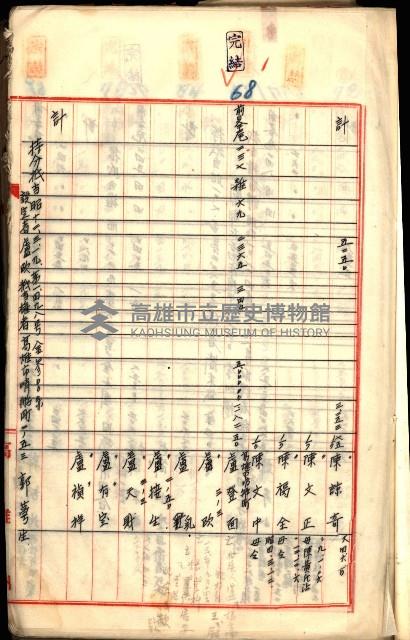 買收調書－左營、前峰尾、埤子頭、內惟
（買收關係－卅八之十）藏品圖，第25張