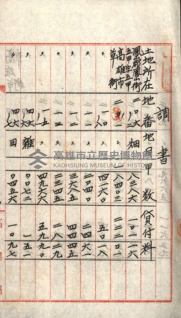 州有地貸付綴（高雄市）藏品圖，第26張