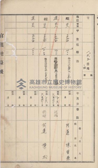 阿蓮庄官租地臺帳（十六冊之內第七號）藏品圖，第25張