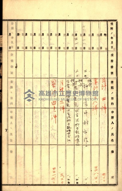商業登記受付帳藏品圖，第25張