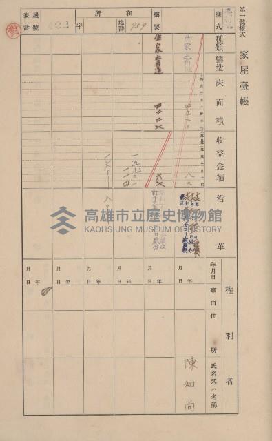 鳳山郡大寮庄翁公園家屋臺帳（三冊之內第三號）藏品圖，第25張