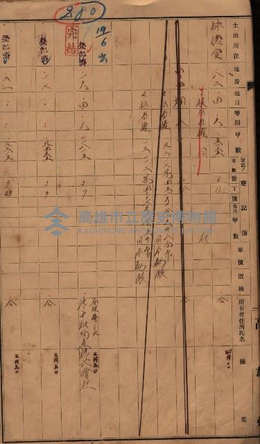 林德官、五塊厝宿舍用地買收調書
追加買收－州有財產
（林德官、五塊厝關係－九之一）藏品圖，第25張