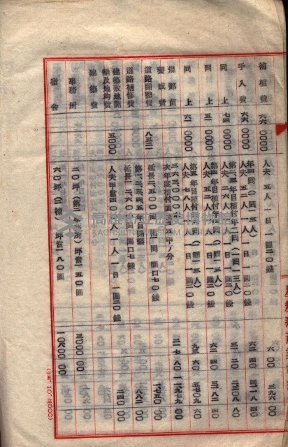 貸渡（旗山郡－被許可人星規那產業株式會社）藏品圖，第25張