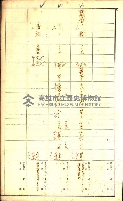 鳳山郡（官有地價格一筆限調書）藏品圖，第25張