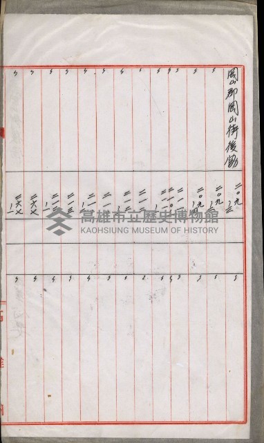 海軍岡山擴張買收綴藏品圖，第25張