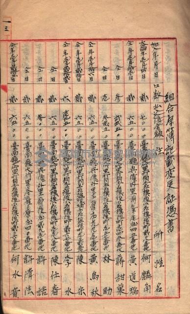 產業組合登記－
申請書、囑託書、通知書附屬書類綴入帳 （申產第四號）藏品圖，第25張