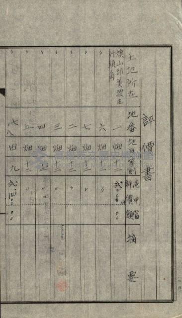 雜件－高雄州
（昭和十五年至十六年）藏品圖，第25張