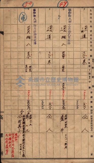 高臨營第五號A1號用地買收（左營、右冲）藏品圖，第25張
