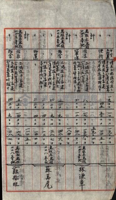 高雄工業用水道用地買收書類其ノ二藏品圖，第25張