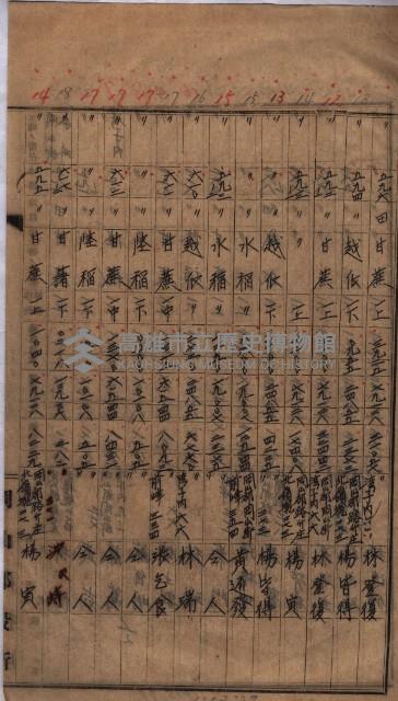 馬臨營第七二號ノ內第一二一號用地買收
（本州、灣子內）藏品圖，第25張