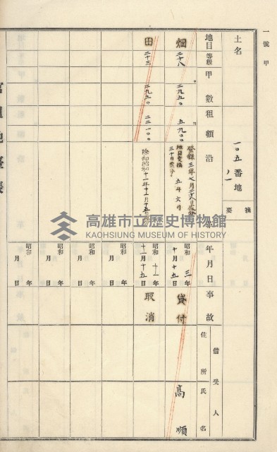 旗山街官租地臺帳（二冊之內第一號）藏品圖，第25張