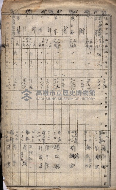 高臨營第一號ノ內九第（1）號借地
（前峯、港口崙、後協）藏品圖，第25張