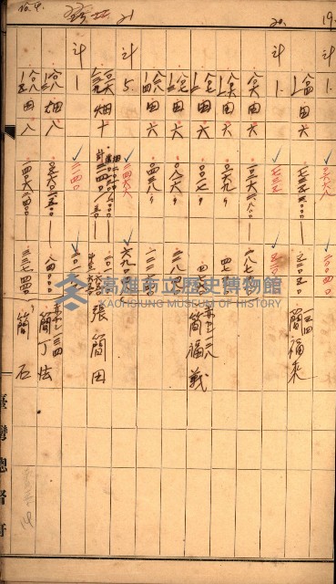 雜書綴（高雄地方土地改良）藏品圖，第25張