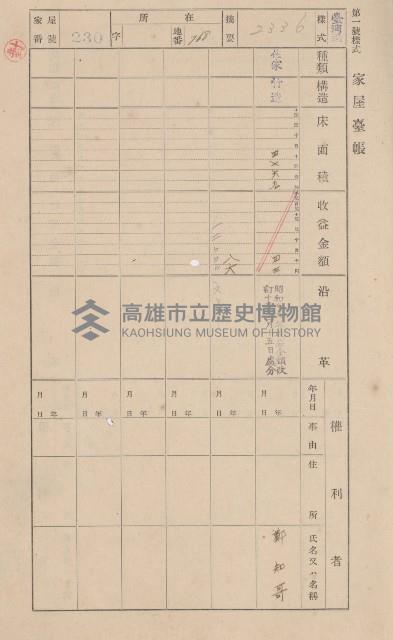 鳳山郡大樹庄溪埔家屋臺帳（二冊之內第二號）藏品圖，第25張