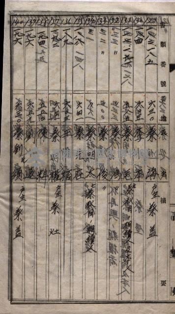 土地買收
（馬臨營第七三號）藏品圖，第326張