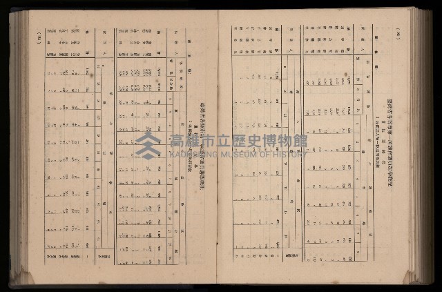 《臺灣省首屆民選縣市長暨縣市議員特輯》藏品圖，第324張