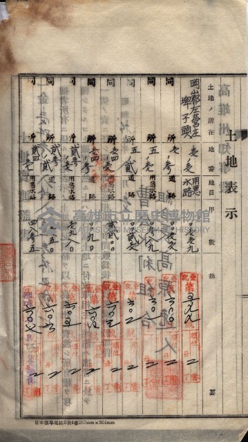 州買收地調書－登記濟証綴
（左營、埤子頭、前峰尾、內惟）藏品圖，第325張