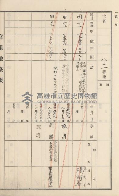 杉林庄官租地臺帳（二冊之內第二號）藏品圖，第325張