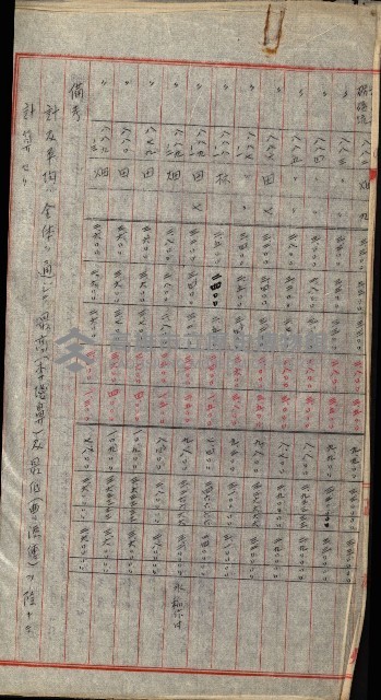 陸軍用地關係綴（評價關係）藏品圖，第340張