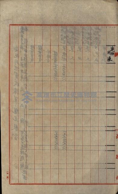 海軍豫算關係藏品圖，第325張