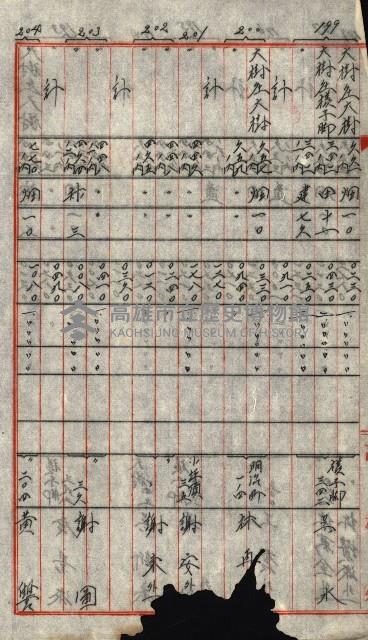 海軍用地水道敷地買收綴藏品圖，第328張